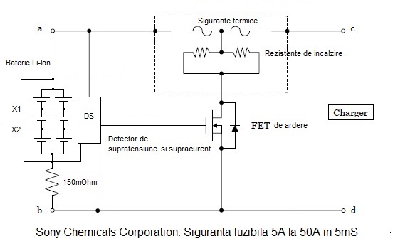 siguranta1.jpg