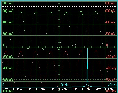 spline15KHz.jpg