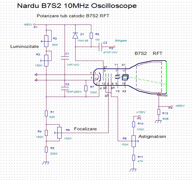 comenzi-CRT-B7S2.jpg