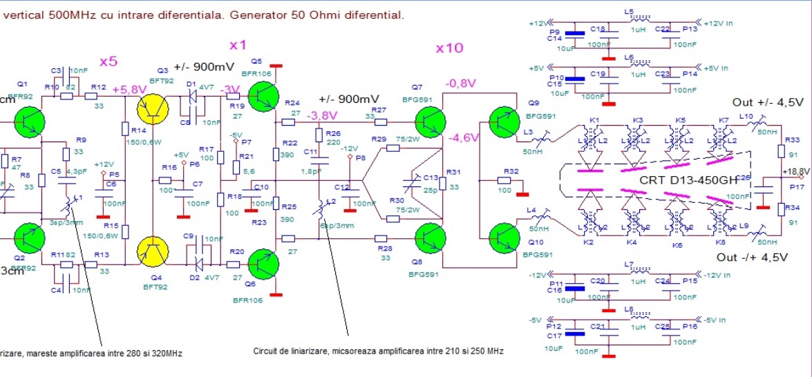 final500MHz2.jpg