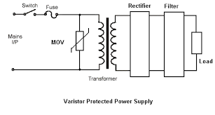 varistor-prot-traf.png