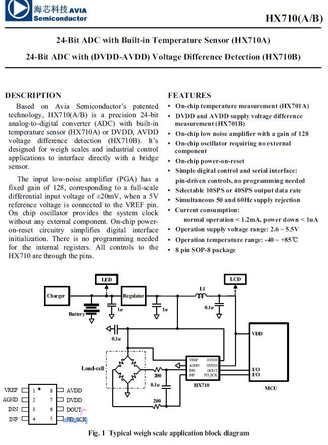HX710-App.jpg